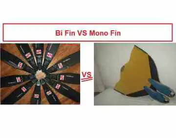 Ring of black long freediving fins with red vs words in between another image of a monofin.